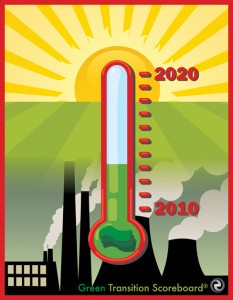 Green Transition Scoreboard® Green Transition Scoreboard®