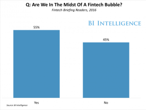 Global regulation is coming? — US encourages collaboration — Wealthfront’s disruptive potential Global regulation is coming? — US encourages collaboration — Wealthfront’s disruptive potential