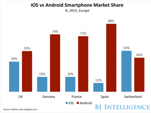 1 in 3 bank jobs could get axed — Swiss banks partner to fend off Apple Pay — Singapore embraces APIs 1 in 3 bank jobs could get axed — Swiss banks partner to fend off Apple Pay — Singapore embraces APIs